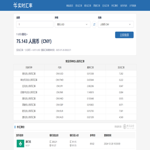 实时汇率网